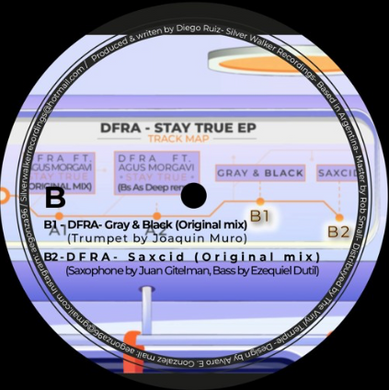 DFRA- Stay True EP (SWK001)