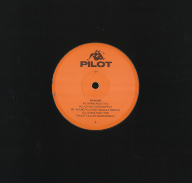 M-HIGH - Pilot 21 (PILOT21)